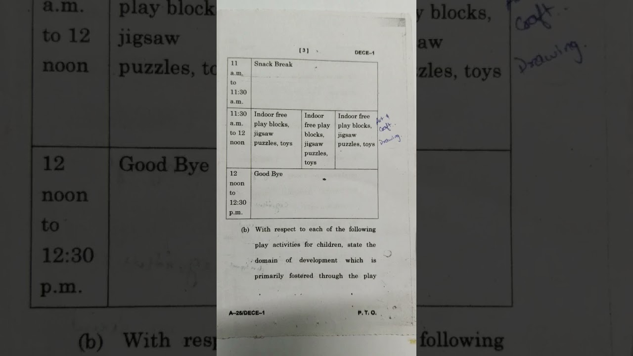 DECE-1 Organizing childcare services June 2025