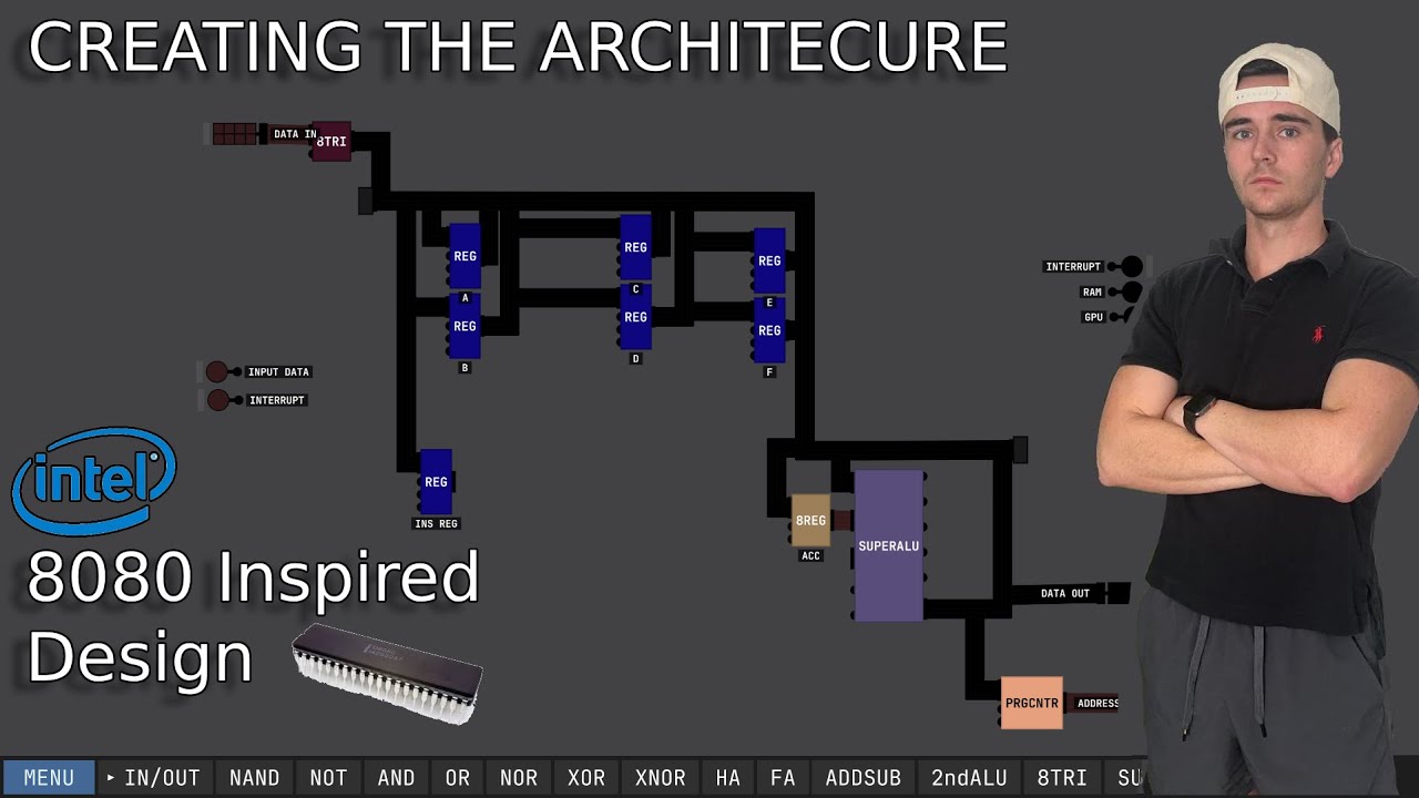 Super Computer Series- Creating the Architecture- Ep 7