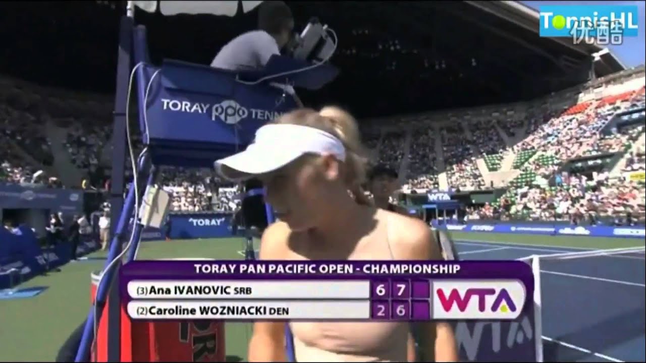 Highlights of Ana Ivanovic's Season 2014
