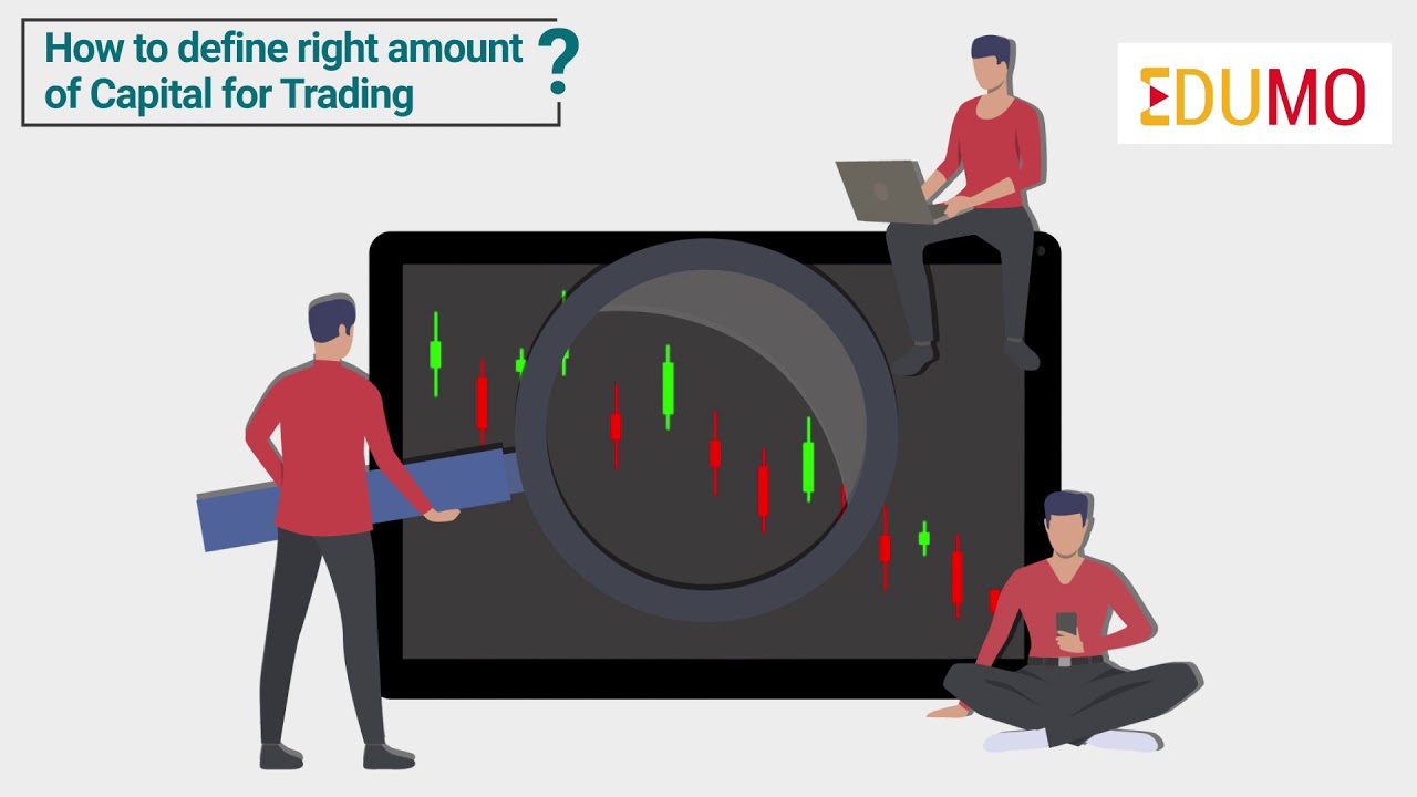 How do you define the right amount for allocation of trading capital | Motilal Oswal