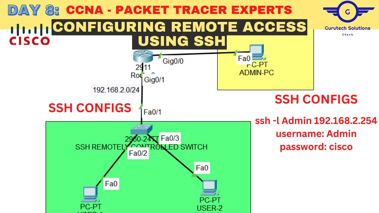 CCNA DAY 8:  Configuring SSH on a Switch | Configuring Remote Access Using SSH | FREE CCNA 200 - 301