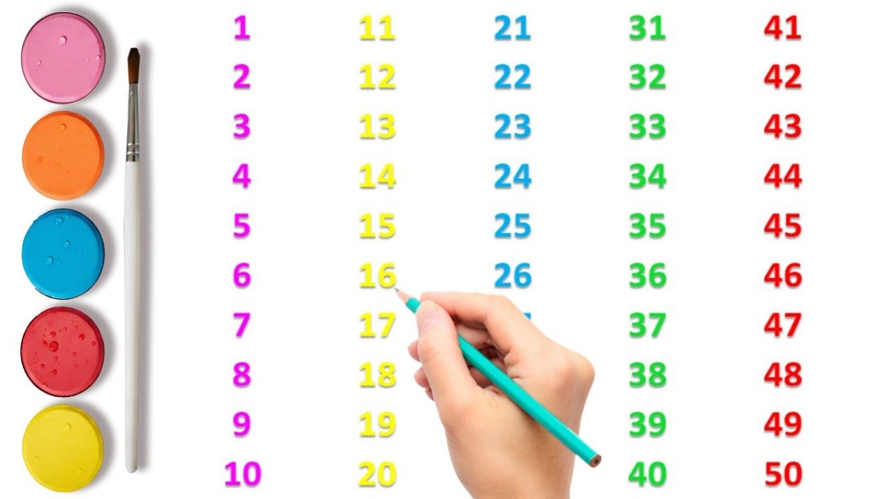 1 to 50 Counting with Colors | Learn Numbers & Colors for Kids | Fun Painting Numbers
