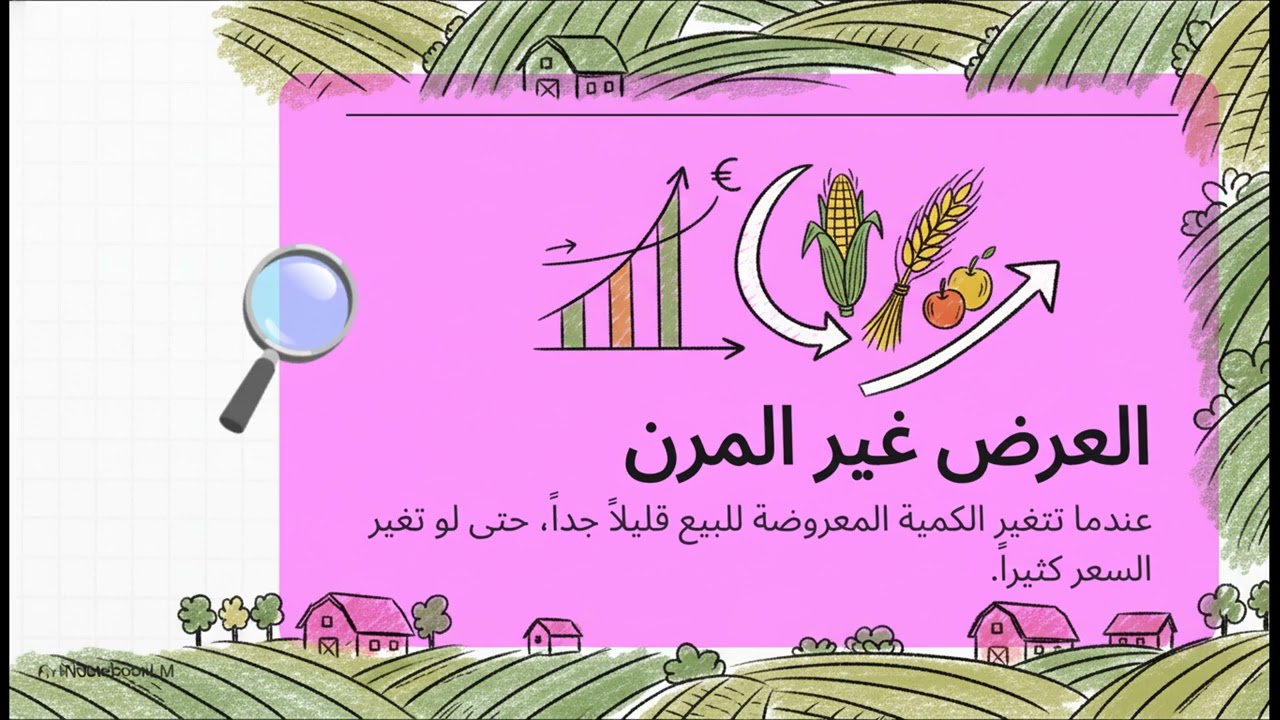 لو كنت تعلم لغز السوق الزراعي شرح مبسط للباب الرابع