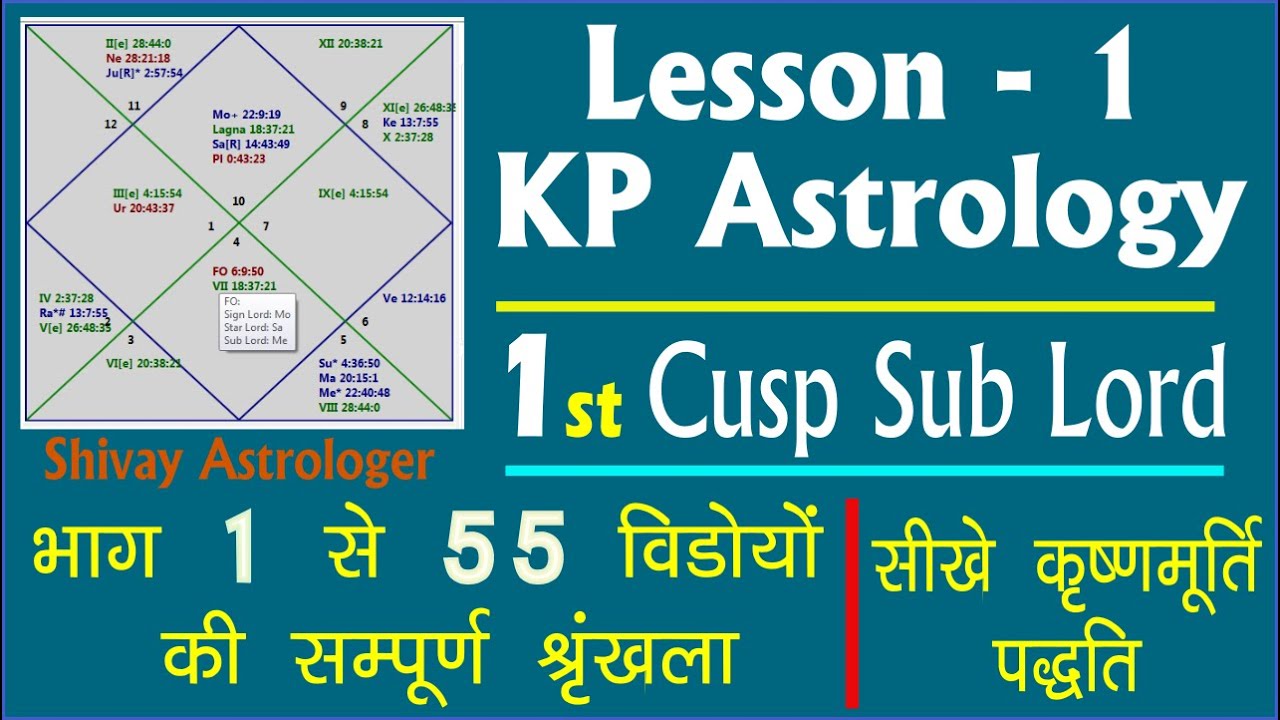 KP Astrology Course : Lesson 1 | 1st Cusp Sub Lord | Longevity rules, Long life,short life