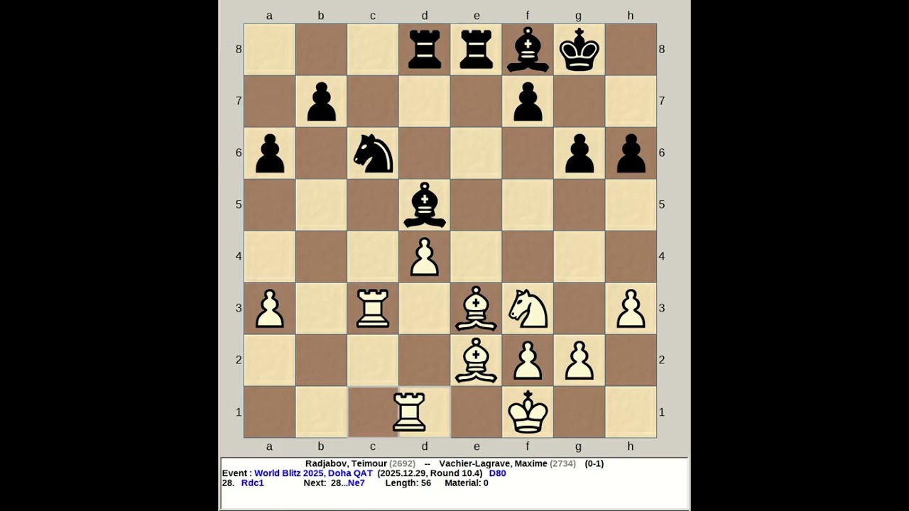 Radjabov, Teimour vs Vachier Lagrave, Maxime | FIDE World Blitz Chess 2025, Doha Qatar