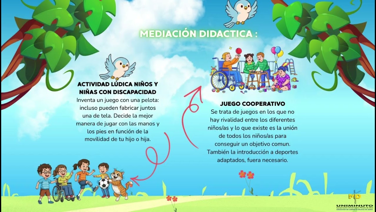 TITULO: UNA APUESTA A LA EDUCACION INCLUSIVA