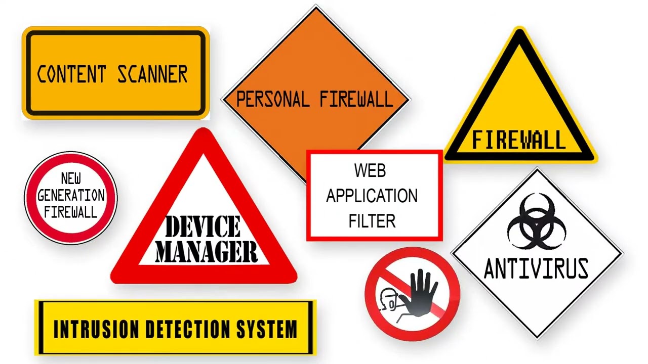 SecuLution Application Whitelisting spot funny