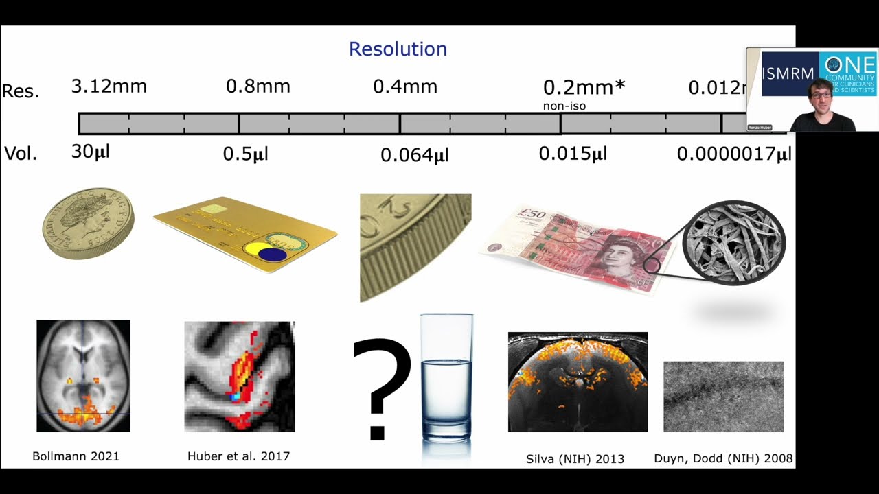 Sub-0.1 microliter CBV fMRI on the Next Generation 7T scanner