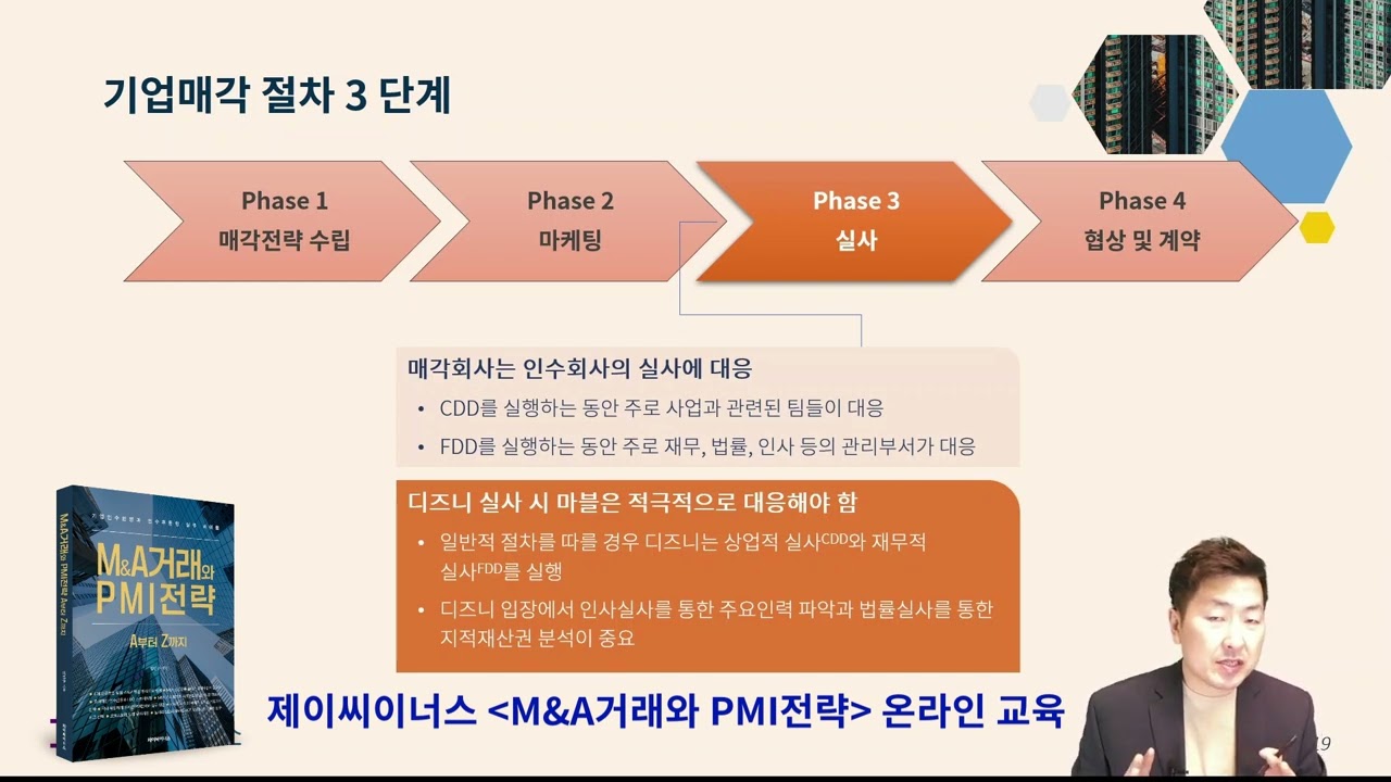 [제이씨이너스] 📢 성공적인 기업매각 절차 4단계 - 기업매도 절차⭐ 엄인수의 &ldquo;M&A거래와 PMI전략 실무&rdquo; 교육 중에서