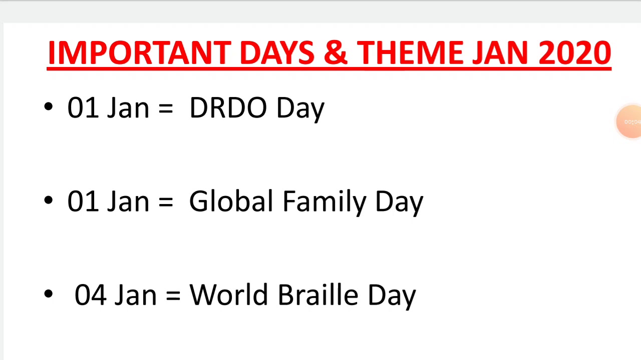 Important Days and Themes of JANUARY 2020