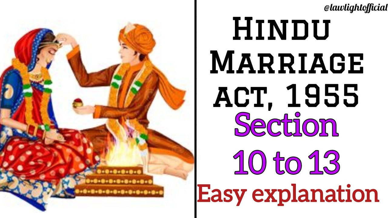 HINDU MARRIAGE ACT, 1955 || Section 10 to 13 || Explained in Easy Language 👀✨📚