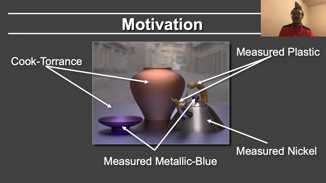 Online Computer Graphics II: Rendering: Importance Sampling and BRDFs: More on BRDFs