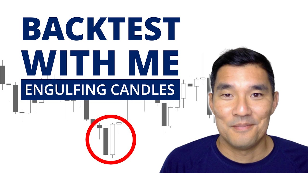 Backtest With Me: Engulfing Candles