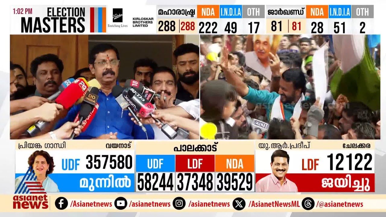 'ഒരു വാര്യരും ഒരു നായരും തെരഞ്ഞെടുപ്പിനെ ബാധിച്ചിട്ടില്ല'; തോൽവിക്ക് ശേഷം സി കൃഷ്ണകുമാർ | LDF | UDF