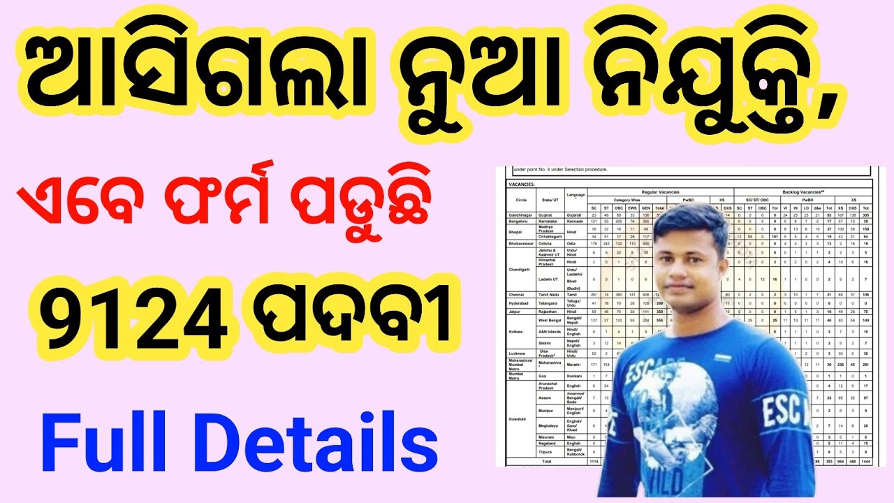 ଆସିଗଲା ନୁଆ ନିଯୁକ୍ତି, ଏବେ ଫର୍ମ ପଡୁଛି , 9124 ପଦବୀ Full Details FM Manoj 