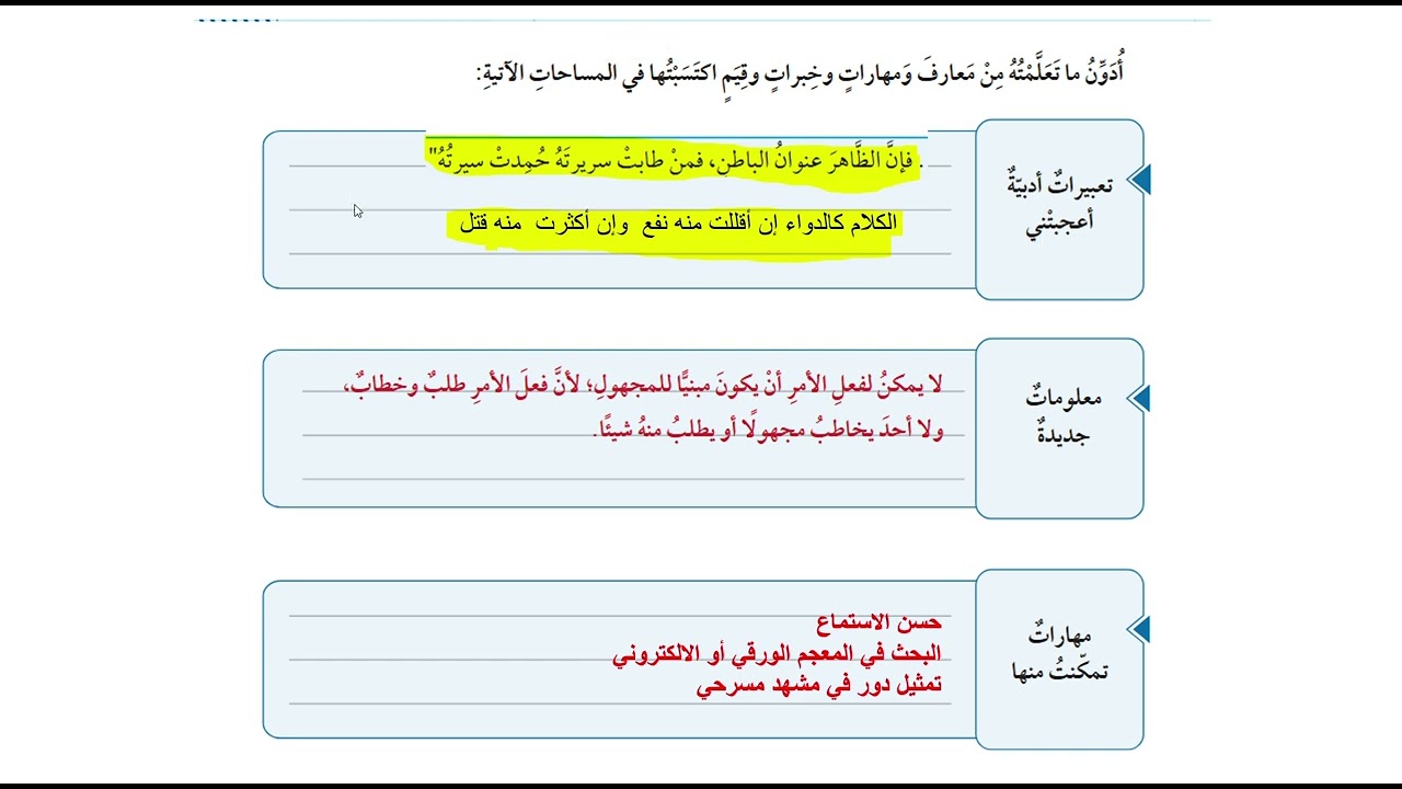 حصاد الوحدة السابعة / أقلام نسائية من بلدي /للصف الثامن