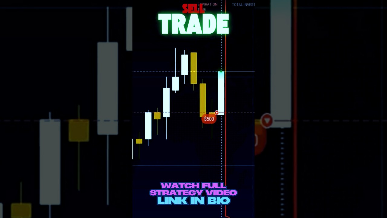 Stop Losing Trades! Try This Powerful Binary Options Strategy Now! #Shorts