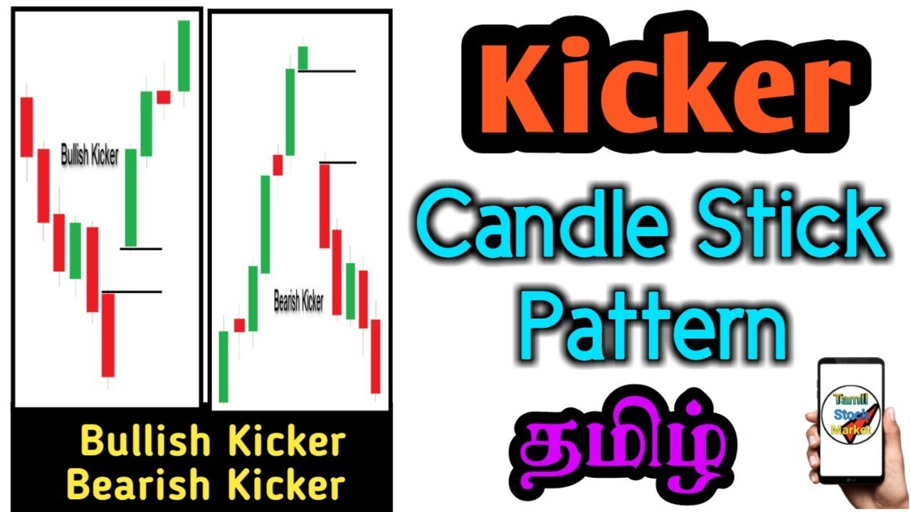 Kicker Candlestick Pattern in Tamil | Bullish Kicker &  Bearish Kicker Candlestick Pattern