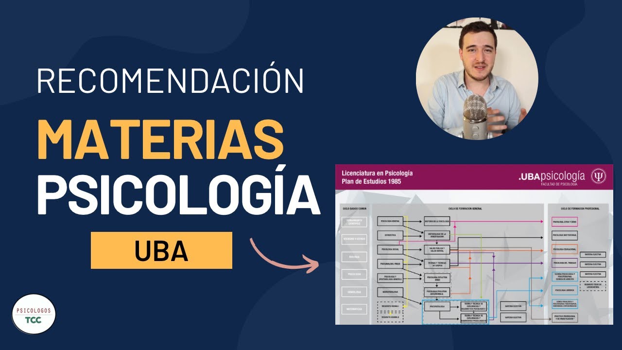 Materias RECOMENDADAS de PSICOLOGIA UBA Argentina