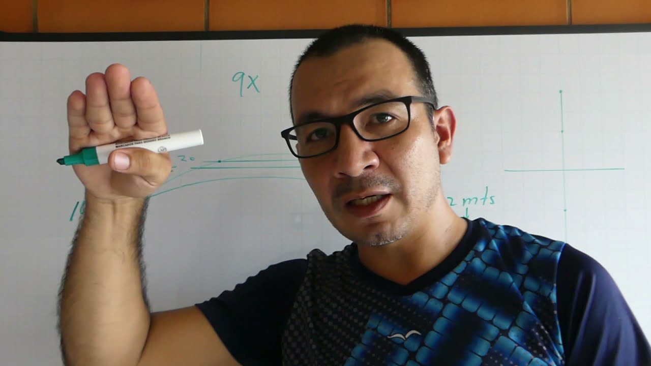 A Que Distancia Debo Calibrar la Mira Telescópica . Y como Compensar Caída.
