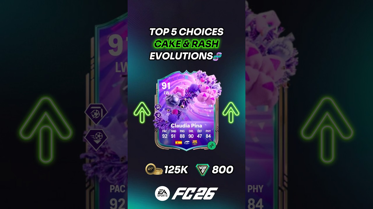 Наши ТОП-5 вариантов эволюции Cake & Rash 🎂🥳💗 Невероятные усиления для Striker уже скоро?! #Short...