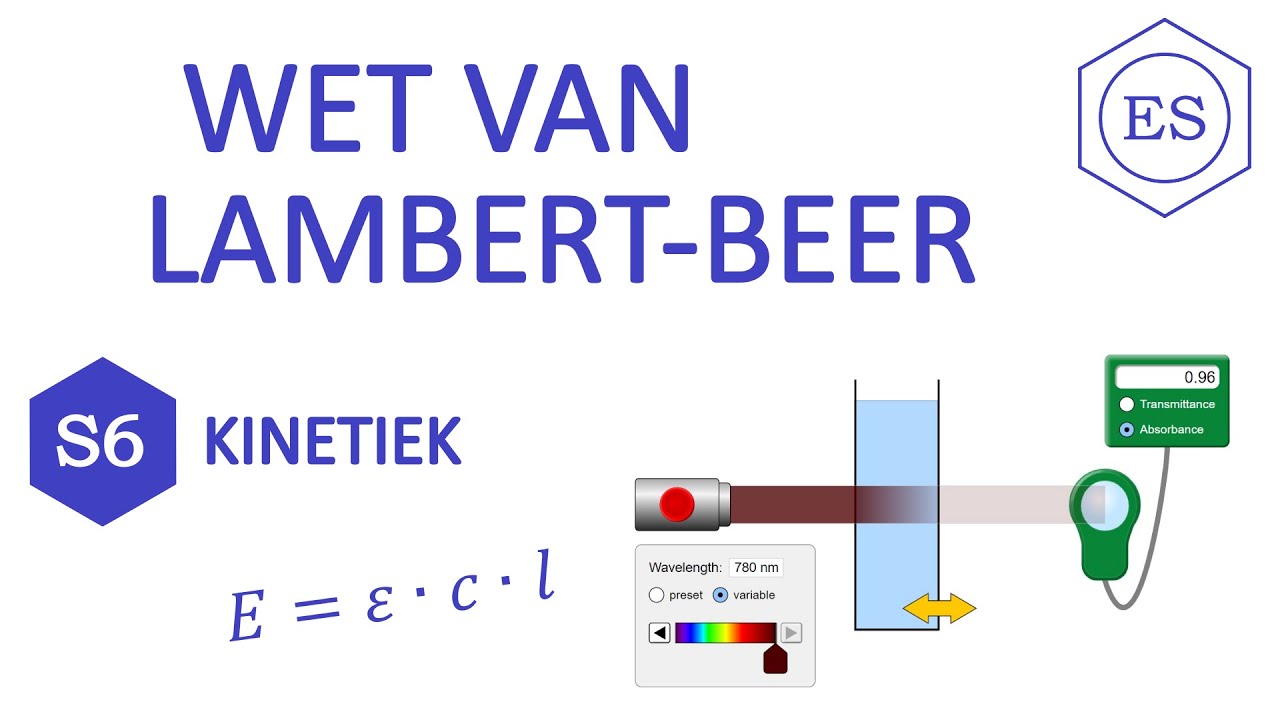 S6 kinetiek - Wet van Lambert-Beer