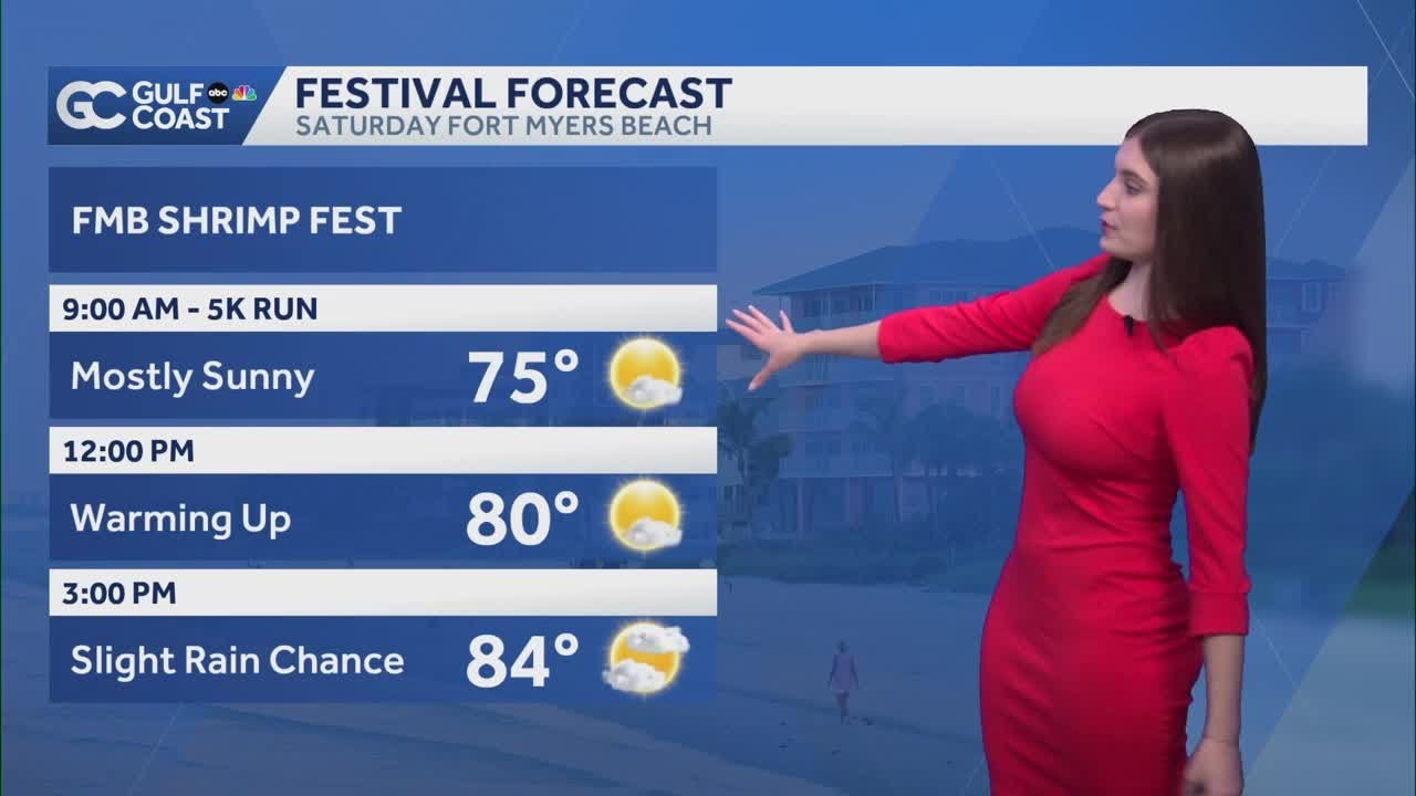 Near-record highs and coastal afternoon rain again Saturday