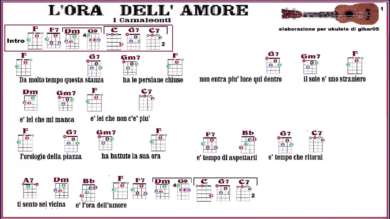 L'ORA DELL'AMORE I CAMALEONTI  per ukulele