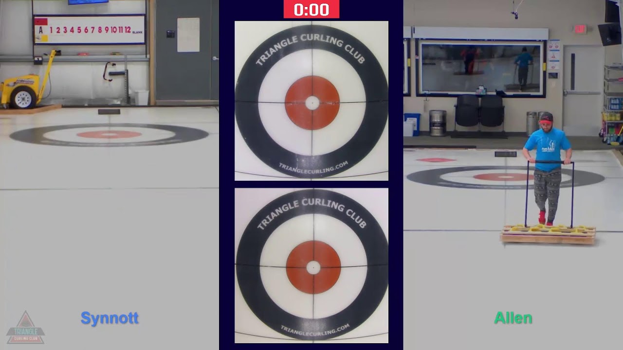 Friday Evening - A: Synnott v. Allen - 2/6/2026