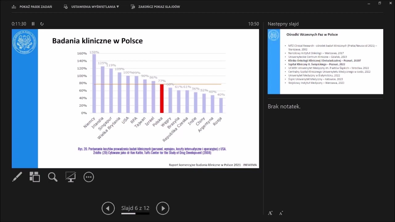 Ośrodek Wczesnych Faz w Wielkopolsce – po co i dla kogo?
