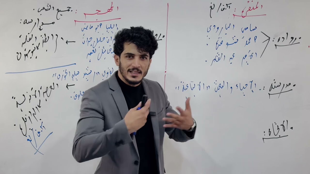 اللغة العربيةbac : أفضل مراجعة قبل امتحان الفصل الأول🔥