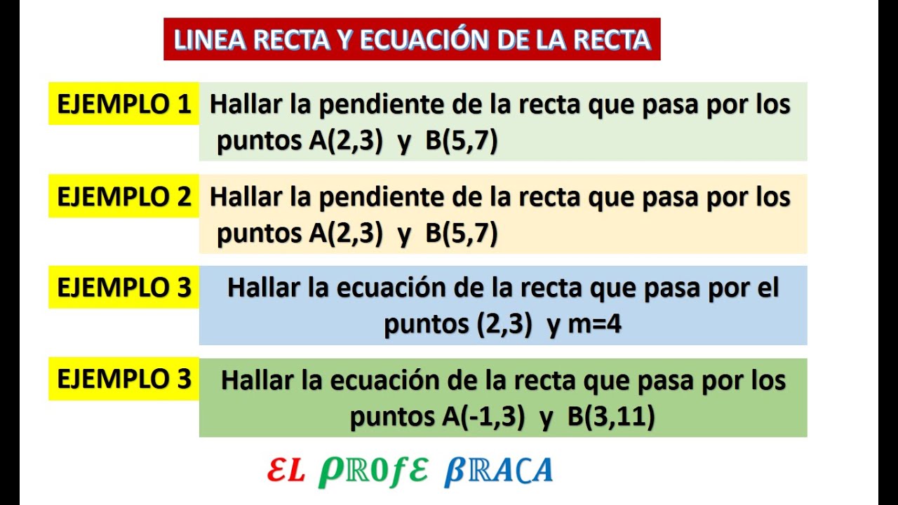 LINEA RECTA Y ECUACIÓN DE LA RECTA 1 - EL PROFE BRACA