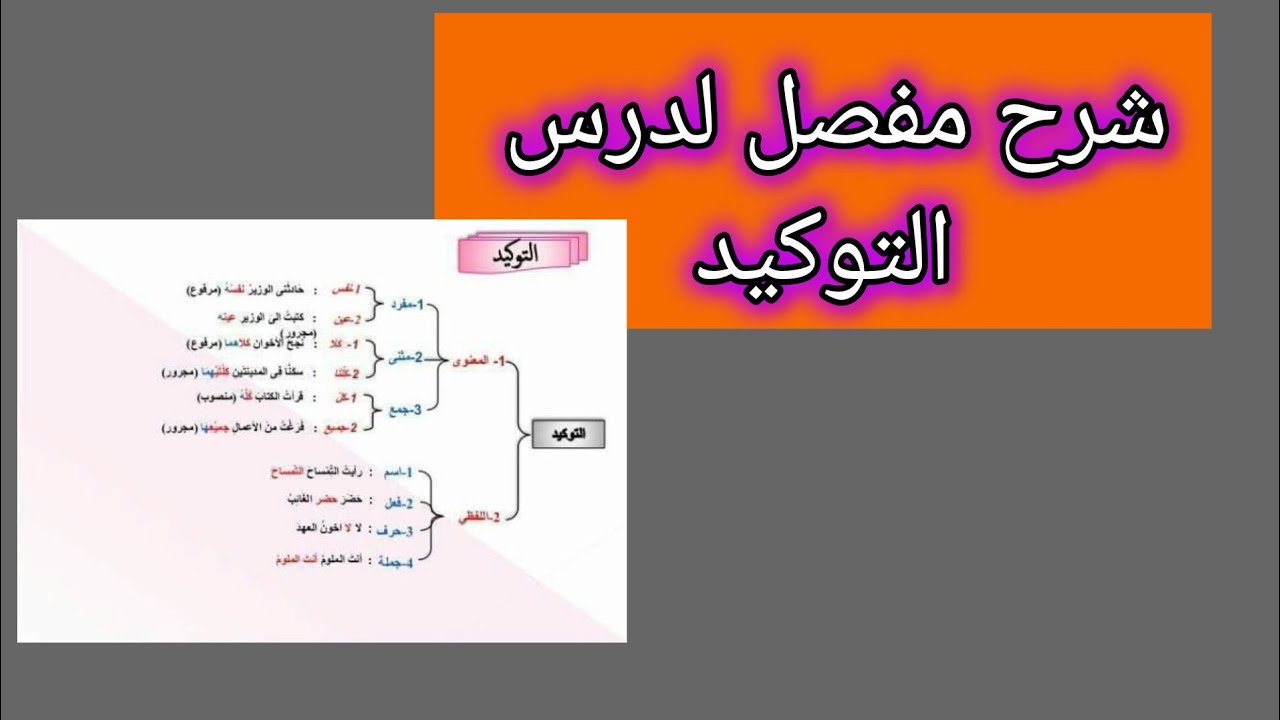 درس التوكيد، شرح مفصل.