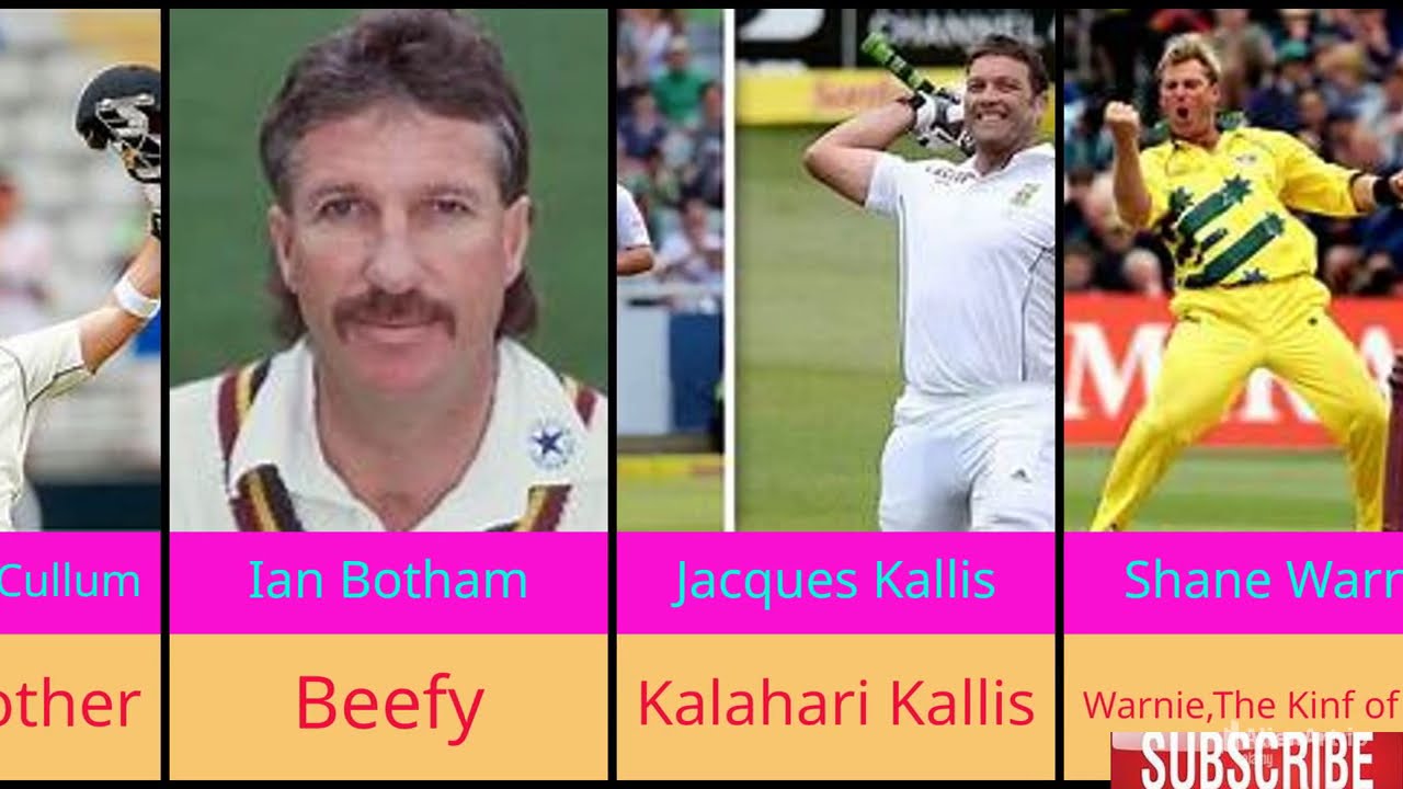 मशहूर क्रिकेटर्स और उनके दिलचस्प निकनेम | Famous Cricketers and Their Nicknames 2026