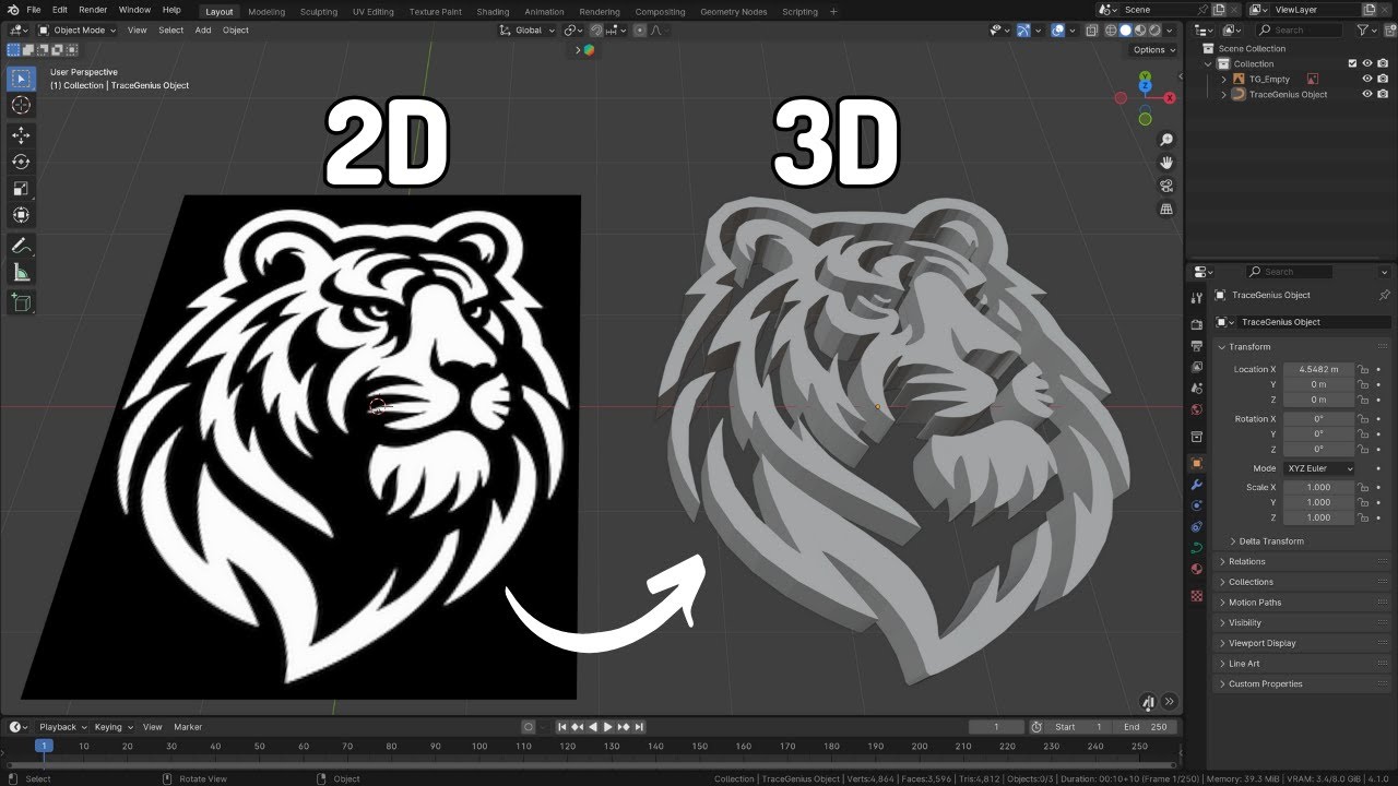 Turn Any 2D Image to 3D Model in ONE Click