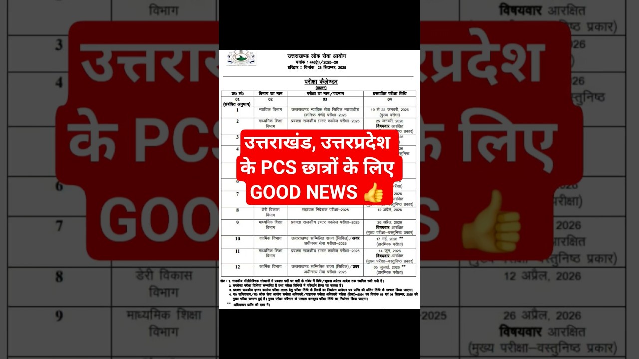 ukpsc 2026 exam calendar upper pcs vacancy notification #news #viral #ukpsc #ukpcs #uttarakhand #pcs
