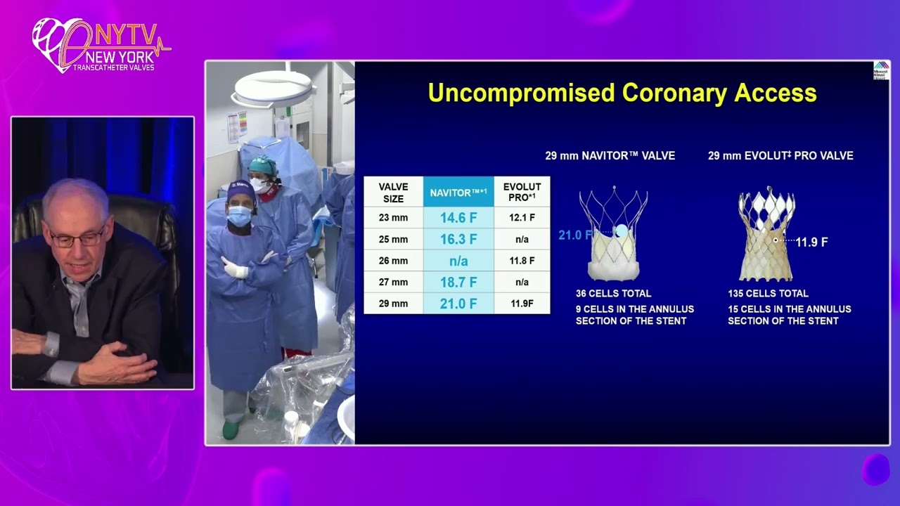 LIVE CASE 3 & 4 | SAPIEN TMVR and NAVITOR™ TAVR