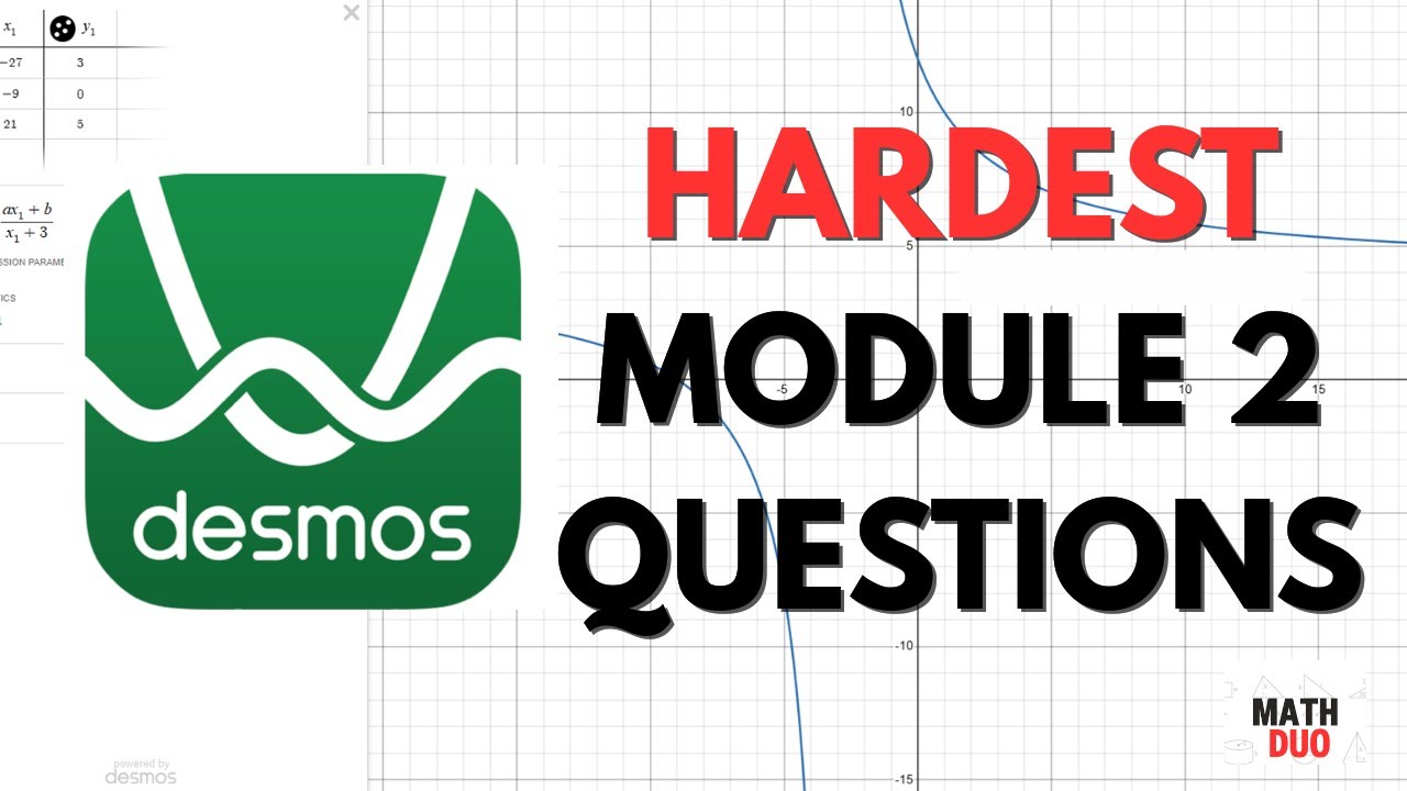 NOVEMBER SAT PREDICTIONS The HARDEST SAT MATH Questions