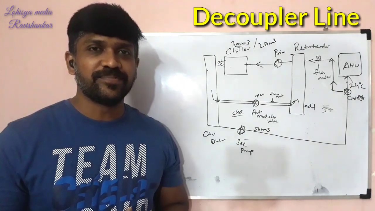 Decoupler Line | Chilled water system | HVAC | Tamil | Lohisya media