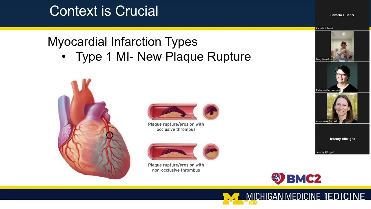 Dr. David Hamilton Presents "Myocardial Injury"