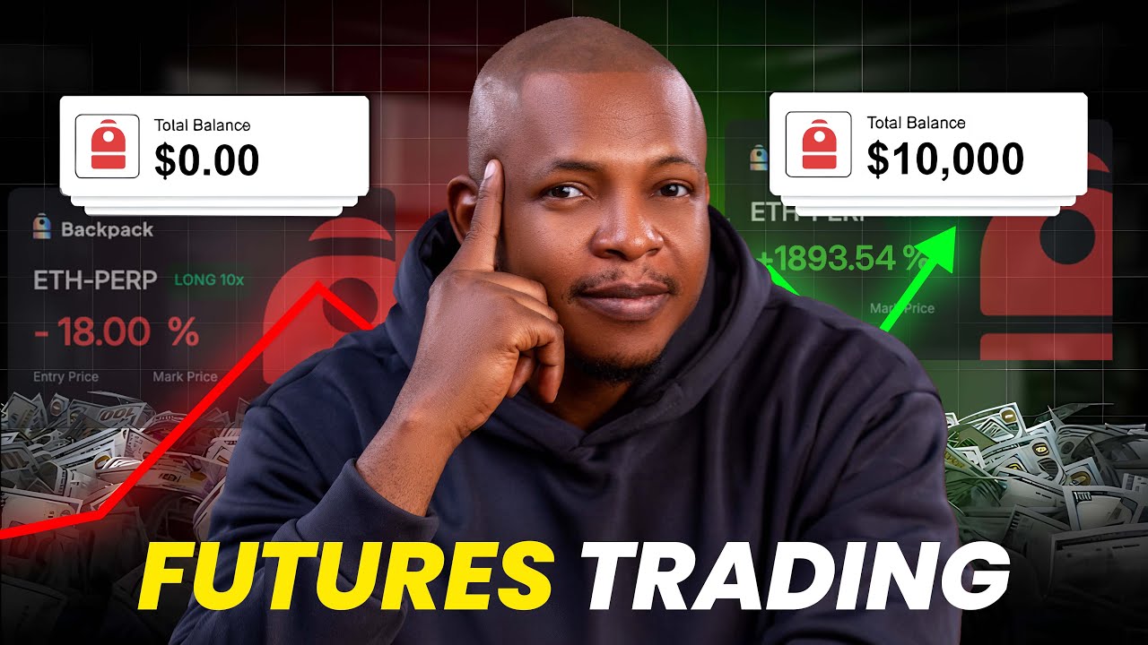 How I trade Futures Using BackPack Exchange