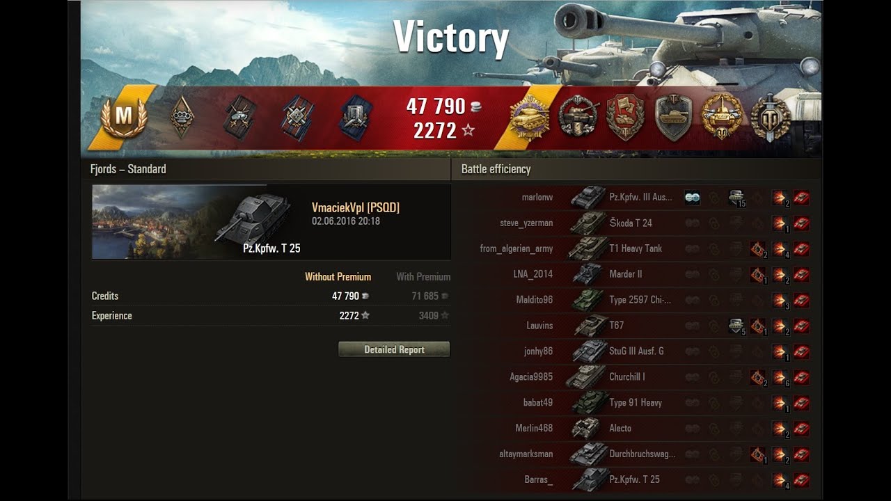 Pz. T 25 (Pz.Kpfw. T 25) тоже кое что может. 12 фрагов. 2588 урона.