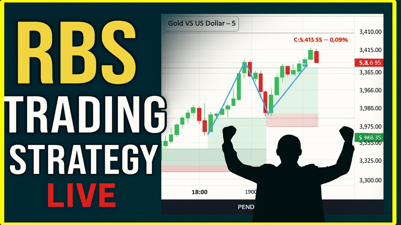 RBS and SBR Trading | The Smart Money Strategy You NEED to Know | Step-by-Step Forex Guide | ICT