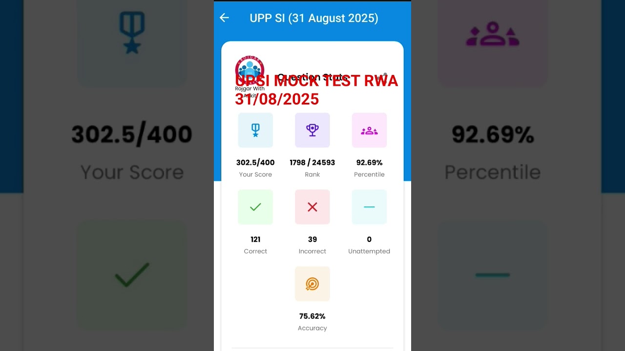 RWA UP SI MOCK TEST LIVE 