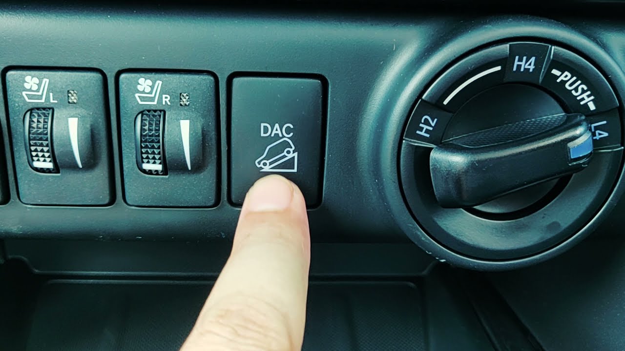 How to use the 4x4 knob in Toyota Fortuner | All 4x4 Options & Modes 2025 | Downhill Assist | 4x2