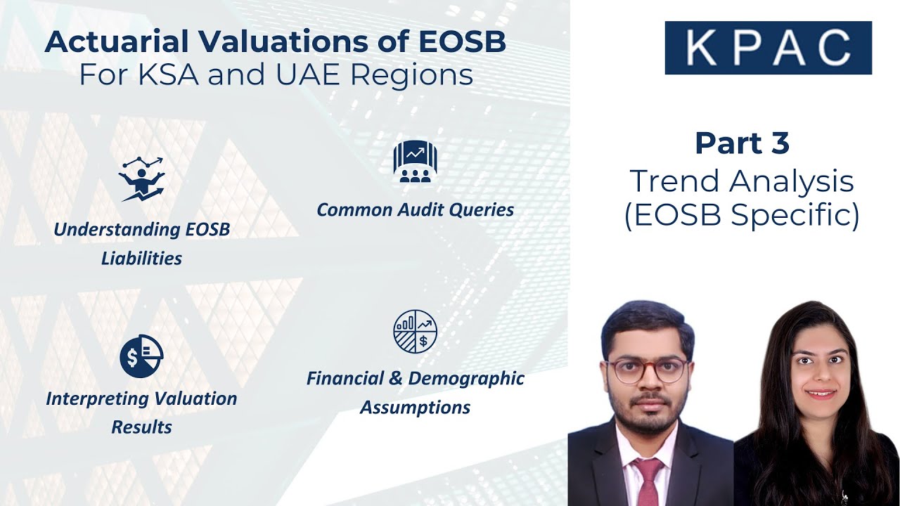 Video 3: ​EOSB Trend Analysis & Practical Considerations