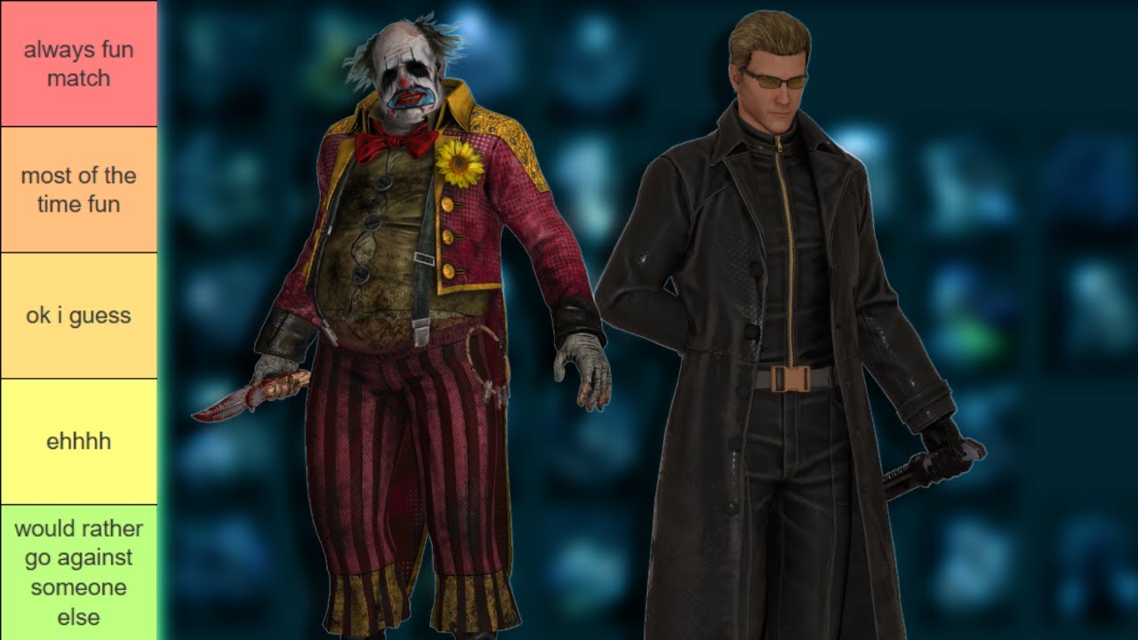 Ranking every Dead By Daylight killer on how fun they are to face