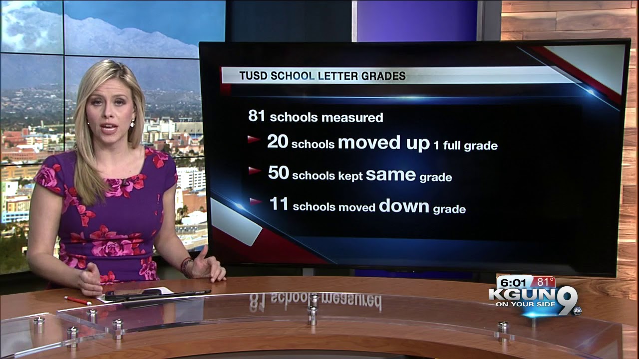 Tucson Unified releases new school grades