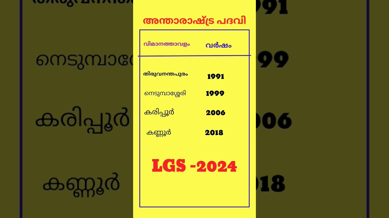 #Short | വിമാനതാവളങ്ങൾ #shortvidio |lgsexam