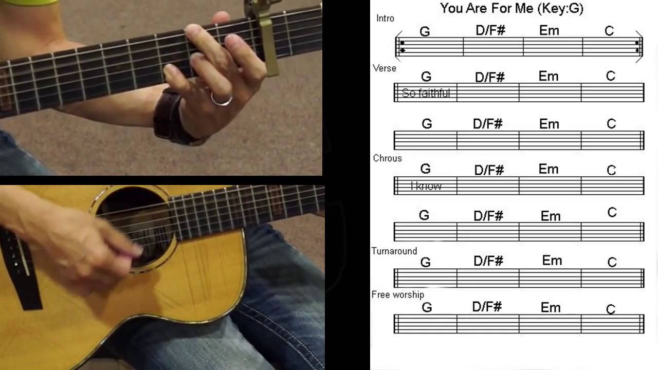 You Are For Me - Kari Jobe (Acoustic Guitar cover)